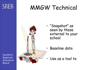 MMGW Technical


                • “Snapshot” as
                  seen by those
                  external to your
                  school

                • Baseline data
Southern
Regional
Education       • Use as a tool to
Board
 