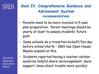 Goal IV. Comprehensive Guidance and
                      Advisement System
                          recommendations
            • Parents need to be more involved in 5 year
              plan preparation. Parent meetings should be
              yearly at least to assess students’ future
              path
            • Some schools do a transition kickoff/fun day
              before school starts - KMS has Open House.
              Maybe expand on this.

Southern    • Students reported having a teacher advisor
Regional      would be helpful (more encouragement, more
Education
Board         support, know about trouble more quickly)
 