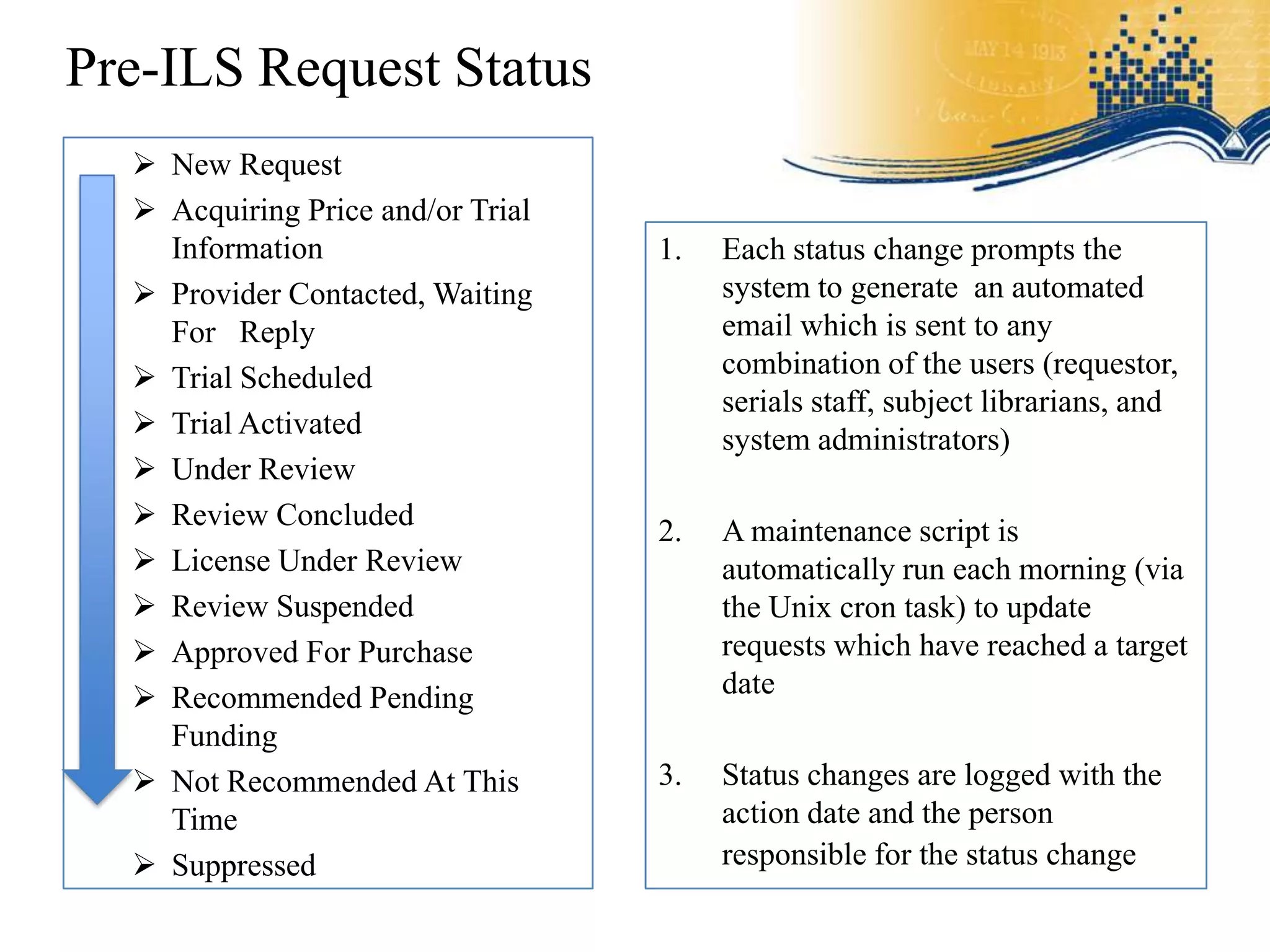 Pre-ILS Request Status
   New Request
   Acquiring Price and/or Trial
    Information                    1.   Each status change prompts the
   Provider Contacted, Waiting         system to generate an automated
    For Reply                           email which is sent to any
   Trial Scheduled                     combination of the users (requestor,
                                        serials staff, subject librarians, and
   Trial Activated
                                        system administrators)
   Under Review
   Review Concluded
                                   2.   A maintenance script is
   License Under Review                automatically run each morning (via
   Review Suspended                    the Unix cron task) to update
   Approved For Purchase               requests which have reached a target
   Recommended Pending                 date
    Funding
   Not Recommended At This        3.   Status changes are logged with the
    Time                                action date and the person
   Suppressed                          responsible for the status change
 