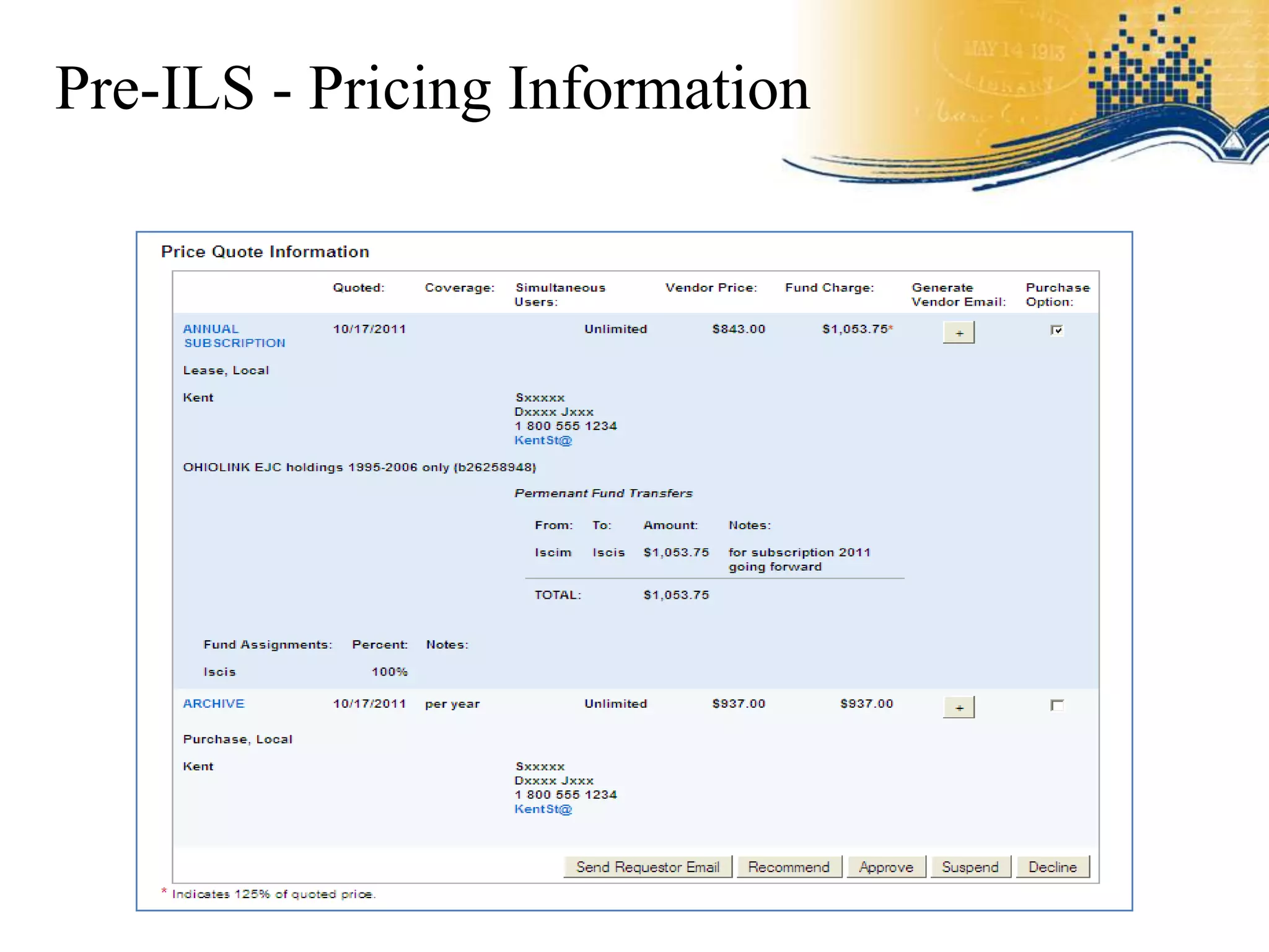 Pre-ILS - Pricing Information
 