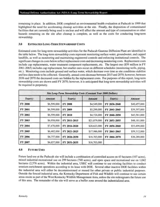 National Defense Authorization Act (NDAA) Long-Term Stewardship Report
remaining in place. In addition, DOE completed an environmental health evaluation at Paducah in 1999 that
highlighted the need for accelerating cleanup activities at the site. Finally, the disposition of contaminated
facilities that are currently being used is unclear and will affect the amount and type of contamination or other
hazards remaining on the site after cleanup is complete, as well as the costs for conducting long-term
stewardship.
3.0 ESTIMATED LONG-TERM STEWARDSHIP COSTS
Estimated costs for long-term stewardship activities for the Paducah Gaseous Diffusion Plant are identified in
the table below. The long-term stewardship costs represent monitoring surface water, groundwater, and capped
landfills, as well as monitoring and maintaining engineered controls and enforcing institutional controls. The
significant changes in costs below reflect replacement costs and decreasing monitoring costs. Replacement costs
include cap replacements, water treatment component replacements, etc. The largest one ($59 million in FY
2061-2065) includes cap replacement, but smaller ones occur on different schedules (monitoring wells, piping,
etc.). Monitoring costs include ground and surface water, which decrease over time as site conditions stabilize
and less data needs to be collected. Generally, annual costs decrease between 2015 and 2070; however, between
2036 and 2070 the decreased costs are hidden by the replacement costs. For purposes of this report, long-term
stewardship costs are shown until FY 2070; however, it is anticipated that long-term stewardship activities will
be required in perpetuity.
Site Long-Term Stewardship Costs.(ConstantYear 2?00J)ollttrs)
..
Year(s) Amount I•. Year(s) AntiiJII!t :: .:l"fidr(s) · Amount
FY 2000 $6,599,000 FY 2008 $4,549,000 FY 2036-2040 $40,457,000
FY2001 $6,599,000 FY2009 $5,299,000 FY 2041-2045 $39,397,000
FY 2002 $6,599,000 FY 2010 $4,724,000 FY 2046-2050 $43,581,000
FY 2003 $6,958,000 FY 2011-2015 $21,879,000 FY 2051-2055 $48,181,000
FY 2004 $7,470,000 FY 2016-2020 $20,623,000 FY 2056-2060 $53,499,000
FY2005 $6,482,000 FY 2021-2025 $17,986,000 FY 2061-2065 $59,312,000
FY 2006 $4,757,000 FY 2026-2030 $16,703,000 FY 2066-2070 $36,289,000
FY 2007 $4,657,000 FY 2031-2035 $16,703,000
4.0 FUTURE USES
Future land use at the Paducah site will include a combination of controlled access on 43 hectares (107 acres),
mixed industrial-recreational use on 299 hectares (740 acres), and open space and recreational use on 1,042
hectares (2,576 acres). Within the industrial area, USEC will continue to use existing facilities to conduct
uranium enrichment operations according to its lease with DOE. Several other inactive DOE facilities within
the industrial area will either be decommissioned or reused for other private or public industrial purposes.
Outside the fenced industrial area, the Kentucky Department of Fish and Wildlife will continue to use certain
areas onsite as part ofthe West Kentucky Wildlife Management Area, unless the site redesignates the future use
of this area. The remainder of the site will serve as a buffer zone around the industrialized area.
Kentucky 14
 