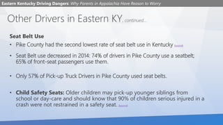 Teen Road Safety in Kentucky