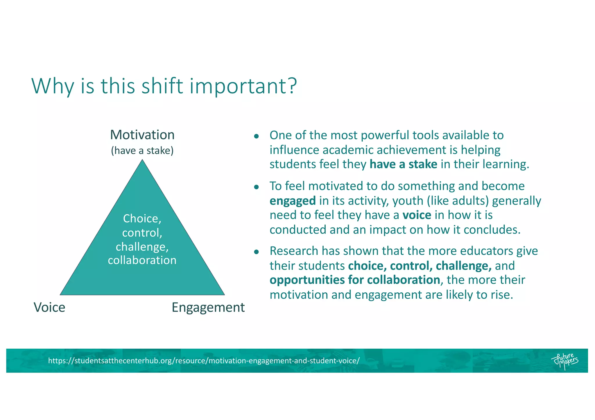 Why is this shift important?
Engagement
Motivation
(have a stake)
Voice
Choice,
control,
challenge,
collaboration
● One of the most powerful tools available to
influence academic achievement is helping
students feel they have a stake in their learning.
● To feel motivated to do something and become
engaged in its activity, youth (like adults) generally
need to feel they have a voice in how it is
conducted and an impact on how it concludes.
● Research has shown that the more educators give
their students choice, control, challenge, and
opportunities for collaboration, the more their
motivation and engagement are likely to rise.
https://studentsatthecenterhub.org/resource/motivation-engagement-and-student-voice/
 