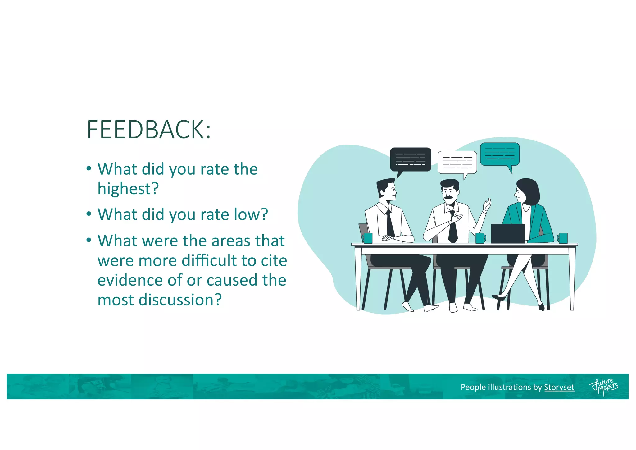 FEEDBACK:
People illustrations by Storyset
• What did you rate the
highest?
• What did you rate low?
• What were the areas that
were more diﬃcult to cite
evidence of or caused the
most discussion?
 