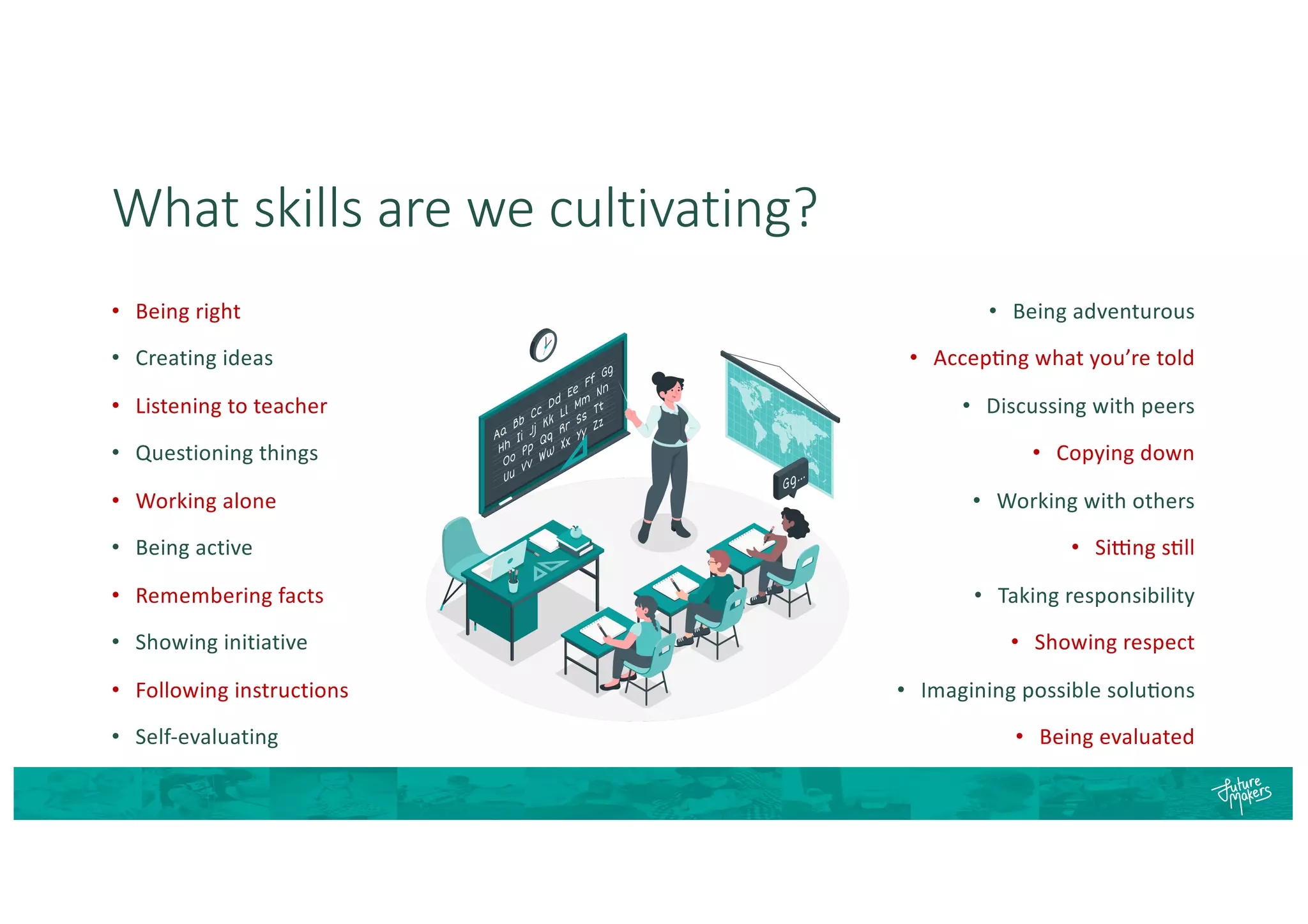 What skills are we cultivating?
• Being right
• Creating ideas
• Listening to teacher
• Questioning things
• Working alone
• Being active
• Remembering facts
• Showing initiative
• Following instructions
• Self-evaluating
• Being adventurous
• AccepFng what you’re told
• Discussing with peers
• Copying down
• Working with others
• SiGng sFll
• Taking responsibility
• Showing respect
• Imagining possible soluFons
• Being evaluated
 