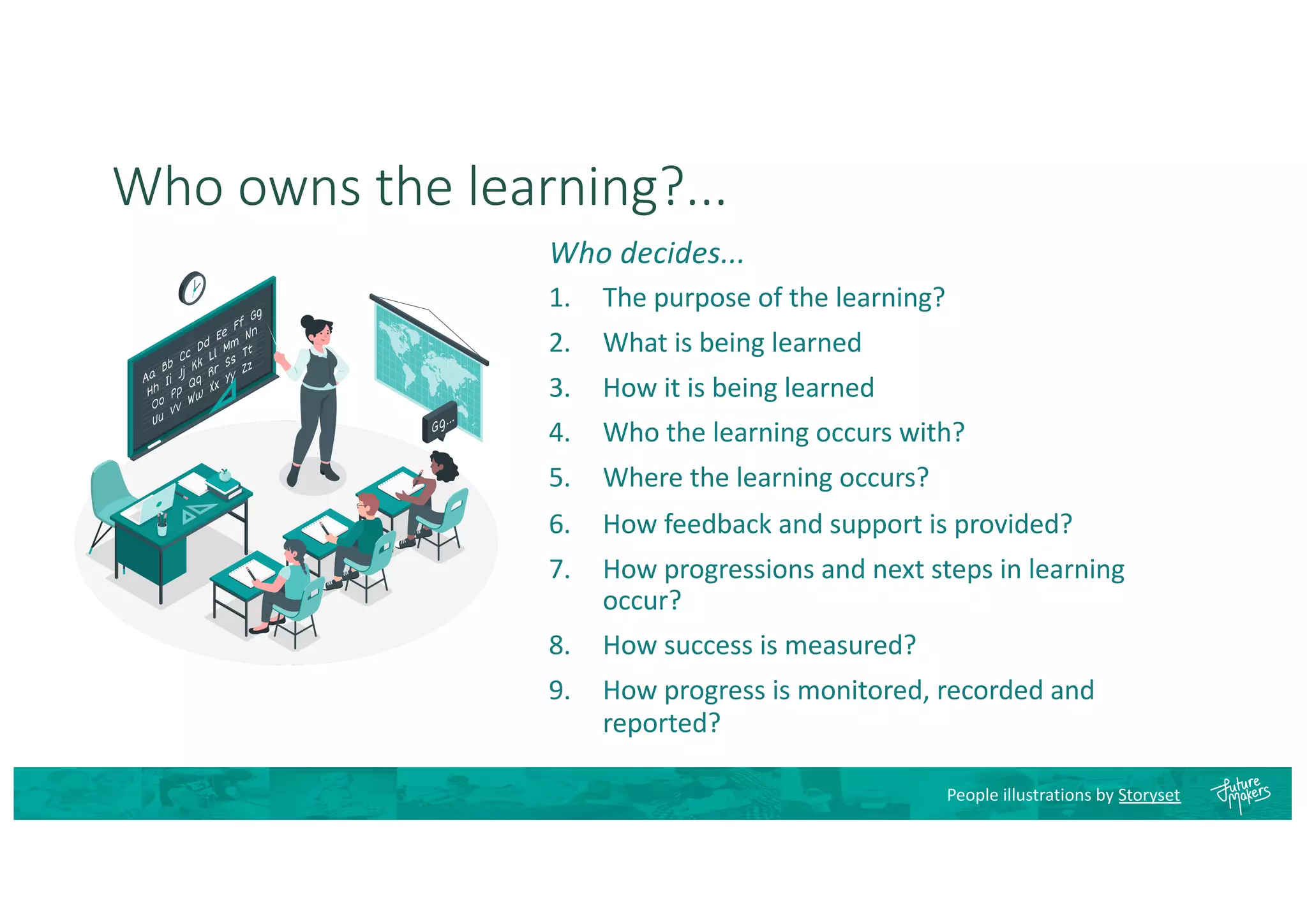 Who owns the learning?...
Who decides...
1. The purpose of the learning?
2. What is being learned
3. How it is being learned
4. Who the learning occurs with?
5. Where the learning occurs?
6. How feedback and support is provided?
7. How progressions and next steps in learning
occur?
8. How success is measured?
9. How progress is monitored, recorded and
reported?
People illustrations by Storyset
 