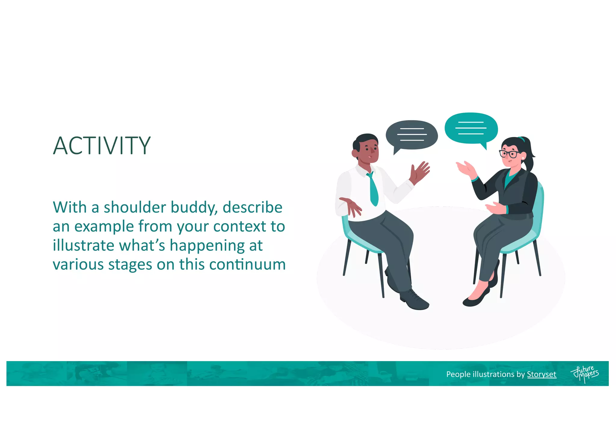 ACTIVITY
People illustrations by Storyset
With a shoulder buddy, describe
an example from your context to
illustrate what’s happening at
various stages on this con;nuum
 