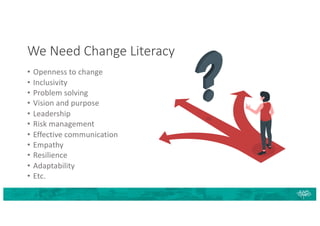 We Need Change Literacy
• Openness to change
• Inclusivity
• Problem solving
• Vision and purpose
• Leadership
• Risk management
• Effective communication
• Empathy
• Resilience
• Adaptability
• Etc.
 