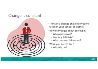 Change is constant....
• Think of a change challenge you’ve
faced in your school or district.
• How did you go about solving it?
• Who was involved?
• How long did it take?
• What resources did you use?
• Were you successful?
• Why/why not?
 