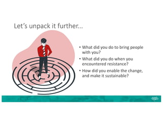 Let’s unpack it further...
• What did you do to bring people
with you?
• What did you do when you
encountered resistance?
• How did you enable the change,
and make it sustainable?
 
