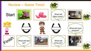 Review – Game Time!
Start What will
Mary wear?
What will mom
prepare?
What will
Chris do?
What will dad
do?
 