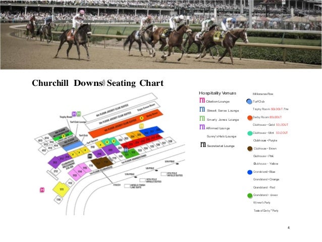 Churchill Downs Seating Chart