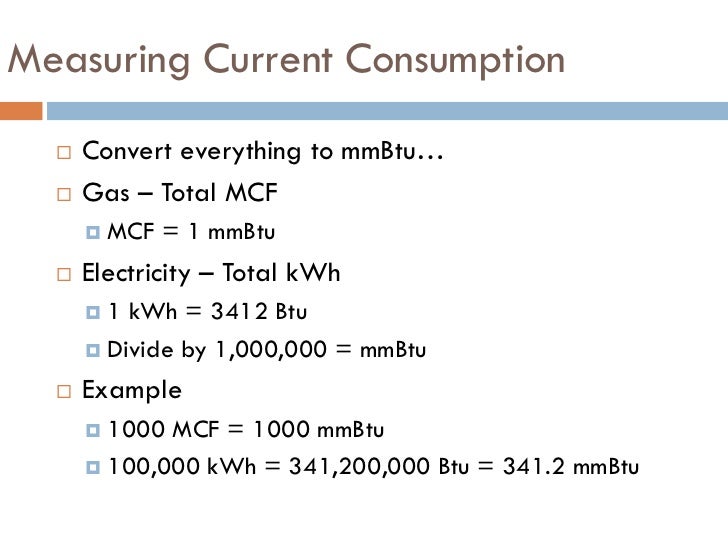Measuring Natural Gas Consumption Measuring Natural Gas Consumption