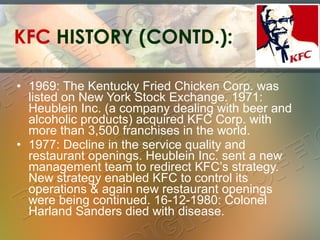 Kentucky Fried Chicken & The Global Fast Food | PPT