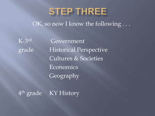 Step threeOK, so now I know the following . . . K-3rd 		 Government grade		Historical Perspective		Cultures & Societies		Economics		Geography4th grade	KY History