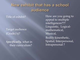 New exhibit that has a school audience	How are you going to appeal to multiple intelligences???Linguistic,  Logical-mathematical, Musical,	Bodily-kinesthetic, Spatial, Interpersonal, Intrapersonal ?Title of exhibit?Target audience(Grade/s)?Specifically, what in their curriculum?