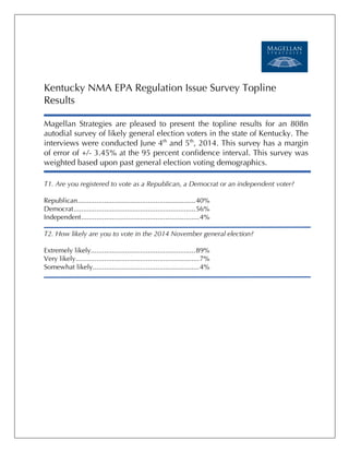 !
!
!
!
!
Kentucky NMA EPA Regulation Issue Survey Topline
Results
Magellan Strategies are pleased to present the topline results for an 808n
autodial survey of likely general election voters in the state of Kentucky. The
interviews were conducted June 4th
and 5th
, 2014. This survey has a margin
of error of +/- 3.45% at the 95 percent confidence interval. This survey was
weighted based upon past general election voting demographics.
T1. Are you registered to vote as a Republican, a Democrat or an independent voter?
Republican..............................................................40%
Democrat................................................................56%
Independent..............................................................4%
T2. How likely are you to vote in the 2014 November general election?
Extremely likely.......................................................89%
Very likely.................................................................7%
Somewhat likely........................................................4%
 