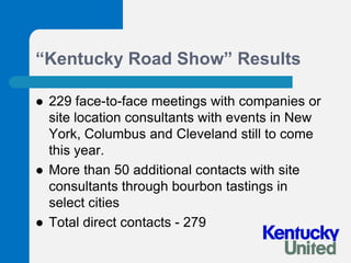 “Kentucky Road Show” Results229 face-to-face meetings with companies or site location consultants with events in New York, Columbus and Cleveland still to come this year.More than 50 additional contacts with site consultants through bourbon tastings in select citiesTotal direct contacts - 279