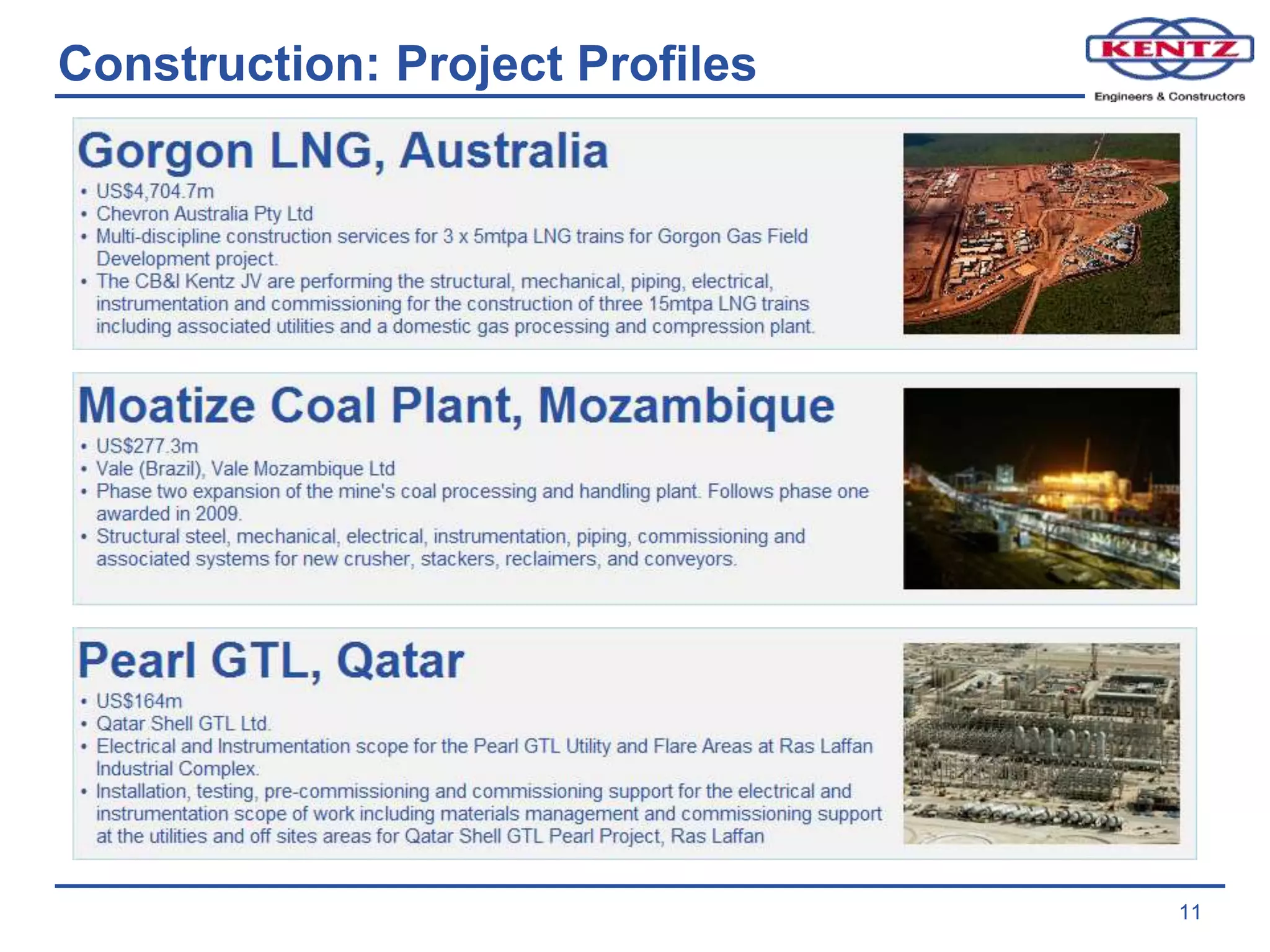 Construction: Project Profiles
11
 