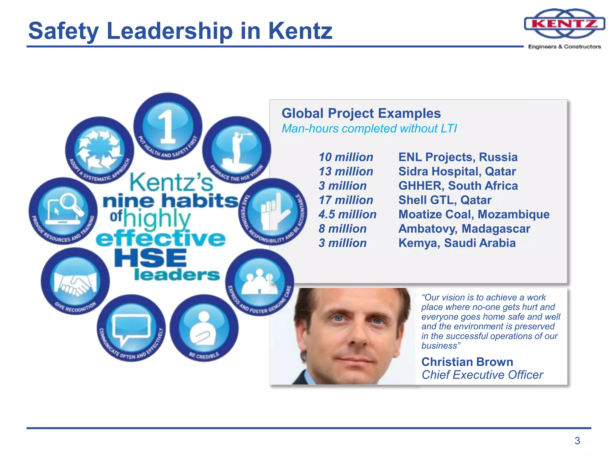 Global Project Examples
Man-hours completed without LTI
10 million ENL Projects, Russia
13 million Sidra Hospital, Qatar
3 million GHHER, South Africa
17 million Shell GTL, Qatar
4.5 million Moatize Coal, Mozambique
8 million Ambatovy, Madagascar
3 million Kemya, Saudi Arabia
Safety Leadership in Kentz
3
“Our vision is to achieve a work
place where no-one gets hurt and
everyone goes home safe and well
and the environment is preserved
in the successful operations of our
business”
Christian Brown
Chief Executive Officer
 