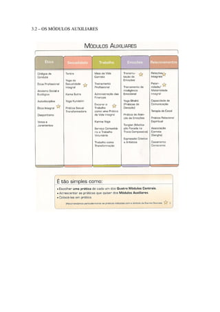 3.2 – OS MÓDULOS AUXILIARES
 