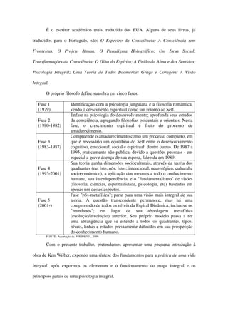 É o escritor acadêmico mais traduzido dos EUA. Alguns de seus livros, já

traduzidos para o Português, são: O Espectro da Consciência; A Consciência sem

Fronteiras; O Projeto Atman; O Paradigma Holográfico; Um Deus Social;

Transformações da Consciência; O Olho do Espírito; A União da Alma e dos Sentidos;

Psicologia Integral; Uma Teoria de Tudo; Boomerite; Graça e Coragem; A Visão

Integral.

       O próprio filósofo define sua obra em cinco fases:

   Fase 1              Identificação com a psicologia junguiana e a filosofia romântica,
   (1979)              vendo o crescimento espiritual como um retorno ao Self.
                       Ênfase na psicologia do desenvolvimento; aprofunda seus estudos
   Fase 2              da consciência, agregando filosofias ocidentais e orientais. Nesta
   (1980-1982)         fase, o crescimento espiritual é fruto do processo de
                       amadurecimento.
                       Compreende o amadurecimento como um processo complexo, em
   Fase 3              que é necessário um equilíbrio do Self entre o desenvolvimento
   (1983-1987)         cognitivo, emocional, social e espiritual; dentre outros. De 1987 a
                       1995, praticamente não publica, devido a questões pessoais - em
                       especial a grave doença de sua esposa, falecida em 1989.
                       Sua teoria ganha dimensões socioculturais, através da teoria dos
   Fase 4              quadrantes (eu, isto, nós, istos; intencional, neurológico, cultural e
   (1995-2001)         socioeconômico), a aplicação dos mesmos a todo o conhecimento
                       humano, sua interdependência, e o "fundamentalismo" de visões
                       (filosofia, ciências, espiritualidade, psicologia, etc) baseadas em
                       apenas um destes aspectos.
                       Fase "pós-metafísica"; parte para uma visão mais integral de sua
   Fase 5              teoria. A questão transcendente permanece, mas há uma
   (2001-)             compreensão de todos os níveis da Espiral Dinâmica, inclusive os
                       "mundanos"; em lugar de sua abordagem metafísica
                       (evolução/involução) anterior. Seu próprio modelo passa a ter
                       uma abrangência que se estende a todos os quadrantes, tipos,
                       níveis, linhas e estados previamente definidos em sua prospecção
                       do conhecimento humano.
       FONTE: Adaptação da WIKIPÉDIA, 2009.

       Com o presente trabalho, pretendemos apresentar uma pequena introdução à

obra de Ken Wilber, expondo uma síntese dos fundamentos para a prática de uma vida

integral, após expormos os elementos e o funcionamento do mapa integral e os

princípios gerais de uma psicologia integral.
 