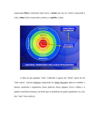 organização física e molecular onde ocorre; a mente, por sua vez, inclui e transcende a

vida; a alma inclui e transcende a mente; e o espírito, a alma.




        A ideia de que qualquer "todo" conhecido é apenas um "holon" (parte de um

"todo maior", conceito holístico emprestado de Arthur Koestler) aplica-se também a

átomos, moléculas e organismos; letras, palavras, frases, páginas, livros e idéias; e à

própria consciência humana, um holon que se manifesta em quatro quadrantes: eu, isto,

nós, "istos" (isto coletivo).
 