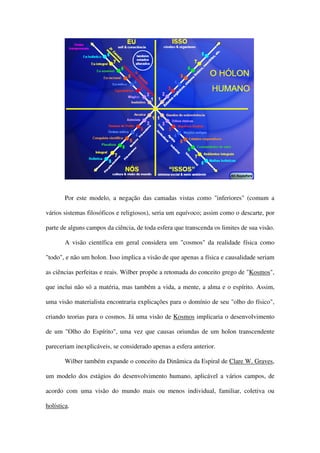 Por este modelo, a negação das camadas vistas como "inferiores" (comum a

vários sistemas filosóficos e religiosos), seria um equívoco; assim como o descarte, por

parte de alguns campos da ciência, de toda esfera que transcenda os limites de sua visão.

        A visão científica em geral considera um "cosmos" da realidade física como

"todo", e não um holon. Isso implica a visão de que apenas a física e causalidade seriam

as ciências perfeitas e reais. Wilber propõe a retomada do conceito grego de "Kosmos",

que inclui não só a matéria, mas também a vida, a mente, a alma e o espírito. Assim,

uma visão materialista encontraria explicações para o domínio de seu "olho do físico",

criando teorias para o cosmos. Já uma visão de Kosmos implicaria o desenvolvimento

de um "Olho do Espírito", uma vez que causas oriundas de um holon transcendente

pareceriam inexplicáveis, se considerado apenas a esfera anterior.

        Wilber também expande o conceito da Dinâmica da Espiral de Clare W. Graves,

um modelo dos estágios do desenvolvimento humano, aplicável a vários campos, de

acordo com uma visão do mundo mais ou menos individual, familiar, coletiva ou

holística.
 