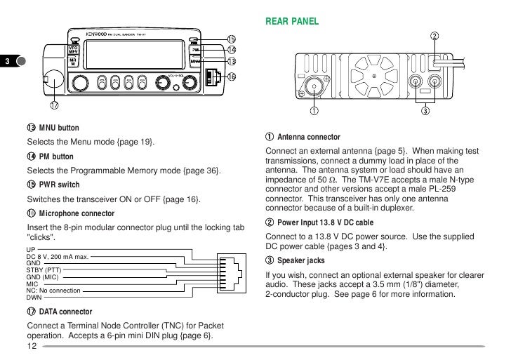 Kenwood Tm V7 User