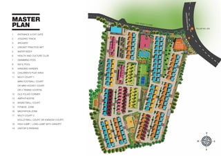 1
1
5
1
6
8
7
10
12
11
4
2
213
1014
15
16
3
2
2
18
17
3
2
19
19
19
19
19
19
2
9
9
9
CAFES,
BOUTIQUE
SHOPPING
& OFFICES
MASTER
PLAN
1 ENTRANCE & EXIT GATE
2 JOGGING TRACK
3 ARCHERY
4 CRICKET PRACTICE NET
5 WATER BODY
6 HEALTH AND CULTURE CLUB
7 SWIMMING POOL
8 KID'S POOL
9 HANGING GARDEN
10 CHILDREN'S PLAY AREA
11 MULTI COURT 1
(MINI FOOTBALL COURT
OR MINI HOCKEY COURT
OR 2 TENNIS COURTS)
12 OLD FOLKS CORNER
13 AMPHITHEATRE
14 BASKETBALL COURT
15 FITNESS ZONE
16 MEDITATION ZONE
17 MULTI COURT 2
(VOLLEYBALL COURT OR KABADDI COURT)
18 HIGH JUMP / LONG JUMP WITH SANDPIT
19 VISITOR'S PARKING
LINK ROAD TO ORR
PVNREXPRESSWAY
PILLAR NO. 293
 