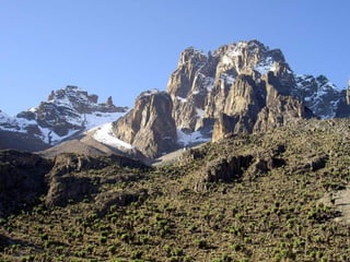 Kenya 