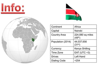 Continent Africa 
Capital Nairobi 
Country Area 224,080 sq miles 
(49th) 
Population (2014) 44,037,656 
(31st) 
Currency Kenya Shilling 
Time Zone EAT (UTC +3) 
Drives Left Hand 
Dialing Code +254 
 