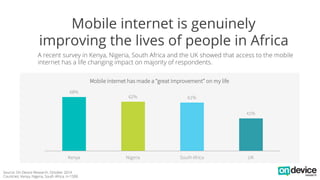 Mobile internet is genuinely 
improving the lives of people in Africa 
A recent survey in Kenya, Nigeria, South Africa and...