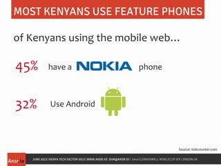 MOST KENYANS USE FEATURE PHONES
Ansr.io
 JUNE 2013 | KENYA TECH SECTOR 2013 | WWW.ANSR.IO| SIIM@ANSR.IO | 144a CLERKENWELL...
