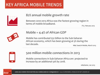 Why Kenya is the Next Tech Capital: 2013 Sector Trends Online Social Mobile
