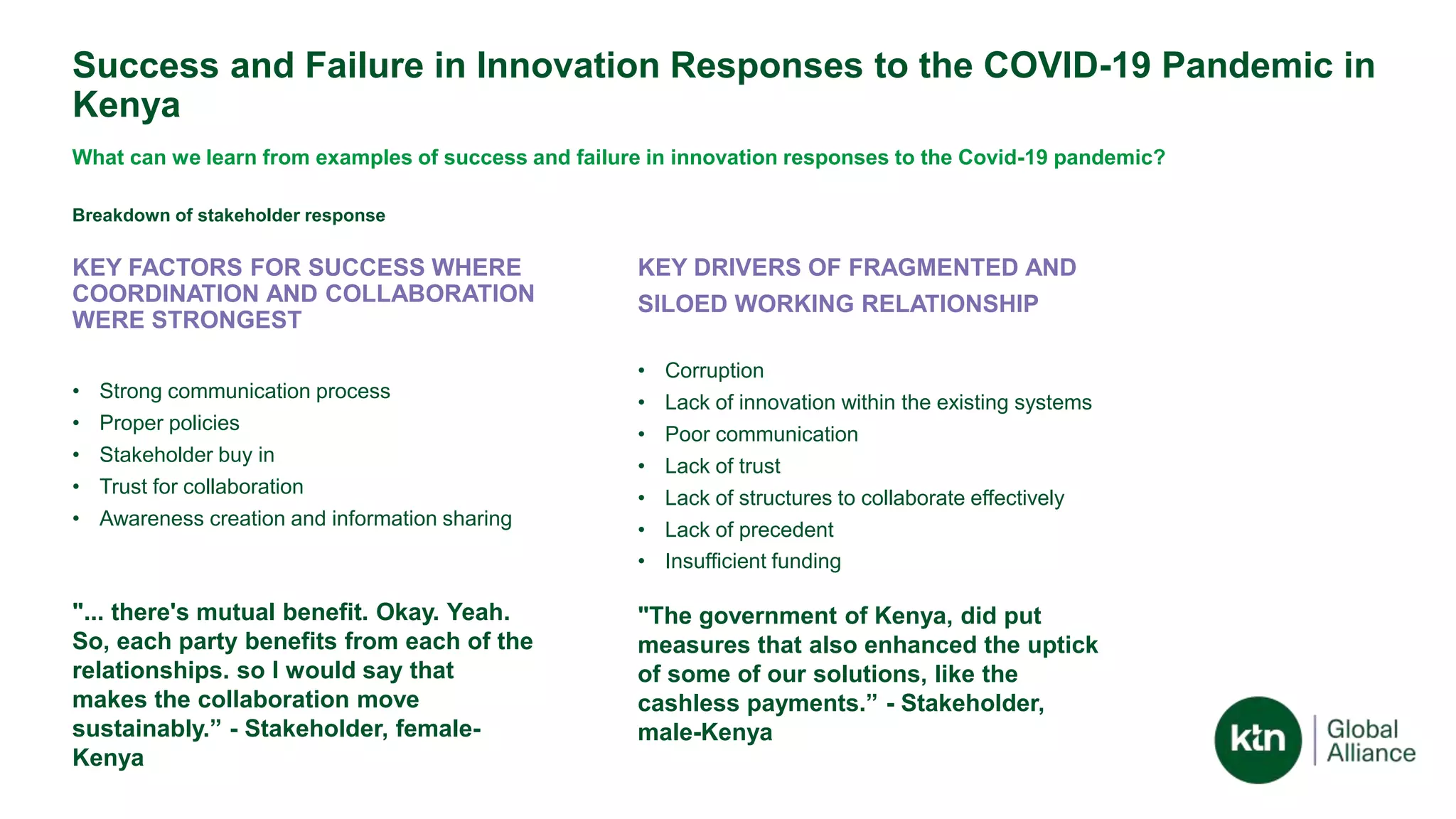 Success and Failure in Innovation Responses to the COVID-19 Pandemic in
Kenya
What can we learn from examples of success and failure in innovation responses to the Covid-19 pandemic?
KEY FACTORS FOR SUCCESS WHERE
COORDINATION AND COLLABORATION
WERE STRONGEST
• Strong communication process
• Proper policies
• Stakeholder buy in
• Trust for collaboration
• Awareness creation and information sharing
KEY DRIVERS OF FRAGMENTED AND
SILOED WORKING RELATIONSHIP
• Corruption
• Lack of innovation within the existing systems
• Poor communication
• Lack of trust
• Lack of structures to collaborate effectively
• Lack of precedent
• Insufficient funding
Breakdown of stakeholder response
"... there's mutual benefit. Okay. Yeah.
So, each party benefits from each of the
relationships. so I would say that
makes the collaboration move
sustainably.” - Stakeholder, female-
Kenya
"The government of Kenya, did put
measures that also enhanced the uptick
of some of our solutions, like the
cashless payments.” - Stakeholder,
male-Kenya
 