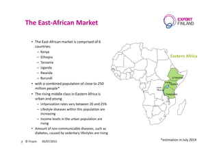 The East-African Market
• The East-African market is comprised of 6
countries:
– Kenya
– Ethiopia
– Tanzania
– Uganda
– Rwanda
– Burundi
• with a combined population of close to 250
million people*
• The rising middle class in Eastern Africa is
urban and young
– Urbanization rates vary between 20 and 25%
– Lifestyle diseases within this population are
increasing
– Income levels in the urban population are
rising
• Amount of non-communicable diseases, such as
diabetes, caused by sedentary lifestyles are rising
20/07/20152 © Finpro
TANZANIA
BURUDI
ETHIOPIA
UGANDA
KENYA
RWAN
DA
Eastern Africa
*estimation in July 2014
 