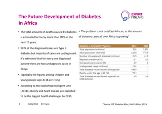 The Future Development of Diabetes
in Africa
• The total amounts of deaths caused by diabetes
is estimated to rise by more than 50 % in the
next 10 years.
• 90 % of the diagnosed cases are Type II
diabetes but majority of cases are undiagnosed:
it’s estimated that for every one diagnosed
patient there are two undiagnosed cases in
Kenya
• Especially the figures among children and
young people ages 8-18 are rising
• According to the Economist Intelligent Unit
(2011), obesity and heart disease are expected
to be the biggest health challenges by 2030.
7/20/2015 © Finpro5
• The problem is not only East-African, as the amount
of diabetes cases all over Africa is growing*
*Source: IDF Diabetes Atlas, Sixth Edition, 2014
 