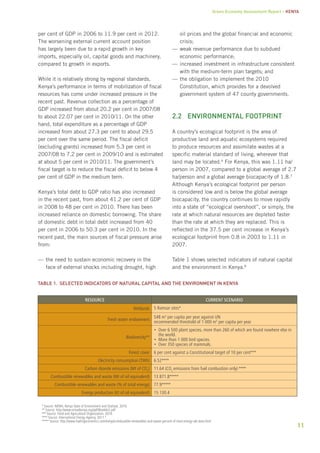 Green Economy Assessment Report – Kenya 
11 
per cent of GDP in 2006 to 11.9 per cent in 2012. 
The worsening external current account position 
has largely been due to a rapid growth in key 
imports, especially oil, capital goods and machinery, 
compared to growth in exports. 
While it is relatively strong by regional standards, 
Kenya’s performance in terms of mobilization of fiscal 
resources has come under increased pressure in the 
recent past. Revenue collection as a percentage of 
GDP increased from about 20.2 per cent in 2007/08 
to about 22.07 per cent in 2010/11. On the other 
hand, total expenditure as a percentage of GDP 
increased from about 27.3 per cent to about 29.5 
per cent over the same period. The fiscal deficit 
(excluding grants) increased from 5.3 per cent in 
2007/08 to 7.2 per cent in 2009/10 and is estimated 
at about 5 per cent in 2010/11. The government’s 
fiscal target is to reduce the fiscal deficit to below 4 
per cent of GDP in the medium term. 
Kenya’s total debt to GDP ratio has also increased 
in the recent past, from about 41.2 per cent of GDP 
in 2008 to 48 per cent in 2010. There has been 
increased reliance on domestic borrowing. The share 
of domestic debt in total debt increased from 40 
per cent in 2006 to 50.3 per cent in 2010. In the 
recent past, the main sources of fiscal pressure arise 
from: 
—— the need to sustain economic recovery in the 
face of external shocks including drought, high 
oil prices and the global financial and economic 
crisis; 
——weak revenue performance due to subdued 
economic performance; 
—— increased investment in infrastructure consistent 
with the medium-term plan targets; and 
—— the obligation to implement the 2010 
Constitution, which provides for a devolved 
government system of 47 county governments. 
2.2 Environmental footprint 
A country’s ecological footprint is the area of 
productive land and aquatic ecosystems required 
to produce resources and assimilate wastes at a 
specific material standard of living, wherever that 
land may be located.6 For Kenya, this was 1.11 ha/ 
person in 2007, compared to a global average of 2.7 
ha/person and a global average biocapacity of 1.8.7 
Although Kenya’s ecological footprint per person 
is considered low and is below the global average 
biocapacity, the country continues to move rapidly 
into a state of “ecological overshoot”, or simply, the 
rate at which natural resources are depleted faster 
than the rate at which they are replaced. This is 
reflected in the 37.5 per cent increase in Kenya’s 
ecological footprint from 0.8 in 2003 to 1.11 in 
2007. 
Table 1 shows selected indicators of natural capital 
and the environment in Kenya.8 
Table 1. Selected indicators of natural capital and the environment in Kenya 
Resource Current scenario 
Wetlands 5 Ramsar sites* 
Fresh water endowment 548 m3 per capita per year against UN 
recommended threshold of 1 000 m3 per capita per year 
Biodiversity** 
• Over 6 500 plant species, more than 260 of which are found nowhere else in 
the world. 
• More than 1 000 bird species. 
• Over 350 species of mammals. 
Forest cover 6 per cent against a Constitutional target of 10 per cent*** 
Electricity consumption (TWh) 6.52**** 
Carbon dioxide emissions (Mt of CO2) 11.64 (CO2 emissions from fuel combustion only) **** 
Combustible renewables and waste (Mt of oil equivalent) 13 871.8***** 
Combustible renewables and waste (% of total energy) 77.9***** 
Energy production (Kt of oil equivalent) 15 130.4 
* Source: NEMA, Kenya State of Environment and Outlook, 2010. 
** Source: http://www.virtualkenya.org/pdf/Booklet2.pdf 
*** Source: Food and Agricultural Organization, 2010. 
**** Source: International Energy Agency, 2011.9 
***** Source: http://www.tradingeconomics.com/kenya/combustible-renewables-and-waste-percent-of-total-energy-wb-data.html 
 