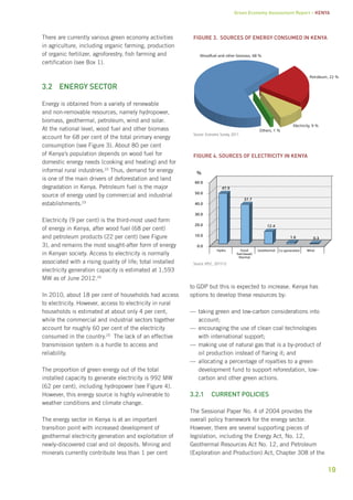 Green Economy Assessment Report – Kenya 
19 
There are currently various green economy activities 
in agriculture, including organic farming, production 
of organic fertilizer, agroforestry, fish farming and 
certification (see Box 1). 
3.2 Energy sector 
Energy is obtained from a variety of renewable 
and non-removable resources, namely hydropower, 
biomass, geothermal, petroleum, wind and solar. 
At the national level, wood fuel and other biomass 
account for 68 per cent of the total primary energy 
consumption (see Figure 3). About 80 per cent 
of Kenya’s population depends on wood fuel for 
domestic energy needs (cooking and heating) and for 
informal rural industries.22 Thus, demand for energy 
is one of the main drivers of deforestation and land 
degradation in Kenya. Petroleum fuel is the major 
source of energy used by commercial and industrial 
establishments.23 
Electricity (9 per cent) is the third-most used form 
of energy in Kenya, after wood fuel (68 per cent) 
and petroleum products (22 per cent) (see Figure 
3), and remains the most sought-after form of energy 
in Kenyan society. Access to electricity is normally 
associated with a rising quality of life; total installed 
electricity generation capacity is estimated at 1,593 
MW as of June 2012.24 
In 2010, about 18 per cent of households had access 
to electricity. However, access to electricity in rural 
households is estimated at about only 4 per cent, 
while the commercial and industrial sectors together 
account for roughly 60 per cent of the electricity 
consumed in the country.25 The lack of an effective 
transmission system is a hurdle to access and 
reliability. 
The proportion of green energy out of the total 
installed capacity to generate electricity is 992 MW 
(62 per cent), including hydropower (see Figure 4). 
However, this energy source is highly vulnerable to 
weather conditions and climate change. 
The energy sector in Kenya is at an important 
transition point with increased development of 
geothermal electricity generation and exploitation of 
newly-discovered coal and oil deposits. Mining and 
minerals currently contribute less than 1 per cent 
Figure 3. Sources of energy consumed in Kenya 
Woodfuel and other biomass, 68 % 
Source: Economic Survey, 2011. 
Figure 4. Sources of electricity in Kenya 
% 
60.0 
50.0 
40.0 
30.0 
20.0 
10.0 
0.0 
47.9 
37.7 
12.4 
1.6 0.3 
Fossil 
fuel-based 
thermal 
Source: KPLC, 2011/12 
to GDP but this is expected to increase. Kenya has 
options to develop these resources by: 
—— taking green and low-carbon considerations into 
account; 
——encouraging the use of clean coal technologies 
with international support; 
——making use of natural gas that is a by-product of 
oil production instead of flaring it; and 
——allocating a percentage of royalties to a green 
development fund to support reforestation, low-carbon 
and other green actions. 
3.2.1 Current policies 
The Sessional Paper No. 4 of 2004 provides the 
overall policy framework for the energy sector. 
However, there are several supporting pieces of 
legislation, including the Energy Act, No. 12, 
Geothermal Resources Act No. 12, and Petroleum 
(Exploration and Production) Act, Chapter 308 of the 
 