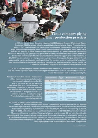 22 
Box 3. Tissue company plying 
cleaner production practices 
In 2005, the Nairobi-based Chandaria Industries Ltd (CIL) adopted Resource Efficient and Cleaner 
Production (RECP) practices, following an audit by the Kenya National Cleaner Production Center 
(KNCPC). CIL’s core business is the manufacture of tissue paper through waste paper recycling and 
virgin pulp blending into hygiene grades that include toilet tissues, tissue napkins, paper towels, facial 
tissues; and recycling of cotton fibres into absorbent cotton wool. RECP addresses three sustainability 
dimensions individually and synergistically: production efficiency; environmental management; and human 
development (minimization of risk for people and communities and support for their development). In 
CIL, RECP has been achieved by raising awareness, improving technology and changing attitudes through 
regular audits, training and capacity-building activities. The company began by implementing ‘no and low-cost 
investment options’ such as sub-metering of electricity and water consumption, process monitoring, 
a preventive maintenance programme, wastewater treatment and recycling. 
CIL has so far achieved great economic and environmental benefits, in addition to ensuring compliance 
with the national legislative framework governing environmental management. The table below shows the 
The absolute indicators provide a measurement 
of how much resource use/pollution output 
has changed in absolute terms. For CIL, 
energy use, materials use and water use 
have all declined by -25, -29 and -63 per cent 
respectively. The volume of pollution generated 
has also declined. Relative indicators provide 
a measurement of changes in resource use/ 
pollution in relation to production output. 
Productivity has increased, while pollution 
intensity has declined. 
As a result of the successful implementation 
results of the initiative from an analysis done by CIL: 
of RECP, CIL has improved operations through cost reduction, efficient resource use and improved 
environmental performance. Subsequently, the company’s contribution towards sustainable development 
has increased. Specifically, implementation of RECP audit by CIL has led to annual savings of KES 46, 
886, 400 (US$0.6336 million) and has facilitated the attainment of ISO 9000:2001 certification in Quality 
Management Systems. In addition, the company has won several awards. CIL has gained considerable 
recognition and, thus, access to a larger market share. The company has acquired sole supplier status of an 
array of hygiene tissue products to UN agencies and several multinationals doing business in the country. 
The company has proceeded to play a leading role by assisting other companies, such as Madhu Paper (K) 
and Kenya Paper Mill Ltd, to embrace RECP and related best practices. 
Source: KNCPC, 2011. 
Absolute indicator Change 
(%) Relative indicator Change 
(%) 
Resource use Resource productivity 
Energy use -25 Energy productivity 40 
Materials use -29 Materials productivity 48 
Water use -63 Water productivity 181 
Pollution generated Pollution intensity 
Air emissions (e.g., 
global warming, CO2) 
-24 Carbon intensity -28 
Wastewater -63 Wastewater intensity -64 
Waste -60 Waste intensity -62 
Women in export processing zone/Creative Commons 
 