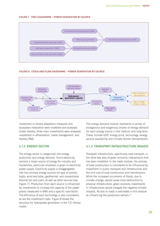Green Economy Assessment Report – Kenya 
29 
Figure 7. Tree diagramme – power generation by source 
Conventional thermal generation (GWH) 
Other power generation 
Renewable generation (GWH) 
Initial hydropower 
generation capacity 
investment in fishery adaptation measures and 
ecosystem restoration were modelled and analysed. 
Under forestry, three main investments were analysed: 
investment in afforestation, forest management, and 
forestry R&D. 
4.1.2 Energy sector 
The energy sector is categorized into energy 
production and energy demand. Since electricity 
remains a major source of energy for industry and 
households, particular emphasis is given to electricity 
power supply. Electricity supply is disaggregated 
into four primary energy sources (or type of plants): 
hydro; wind and solar; geothermal; and conventional 
thermal (oil and coal), as well as other sources (see 
Figure 7). Production from each source is influenced 
by investments to increase the capacity of the power 
plants (measured in MW) and a specific load factor. 
The efficiency of each technology is also considered, 
as are the investment costs. Figure 8 shows the 
structure for hydropower generation in the T21-Kenya 
model. 
Effect of siltation on 
hydro generation 
Effect of rainfall 
shortage on hydro 
Hydropower 
generation (GWH) 
Hydroload 
factor 
Hydropower 
discard 
The energy demand module represents a variety of 
endogenous and exogenous drivers of energy demand 
for each energy source in the medium and long term. 
These include GDP, energy price, technology, energy 
service availability and climate factors (temperature). 
4.1.3 Transport infrastructure (roads) 
Transport infrastructure, specifically road transport, is 
the other key area of green economy interventions that 
has been modelled. In the roads module, the process 
of road construction is considered to be influenced by 
investment in public transport and infrastructure and 
the unit cost of road construction and maintenance. 
While the increased occurrence of floods, due to 
climate change, would cause more destruction to 
physical infrastructure, green economy investments 
in infrastructure would mitigate the negative climate 
impacts. Access to roads is estimated in this module 
as influencing the production sectors.37 
Hydropower 
generation capacity 
Hydropower 
increase table 
Hydropower 
net increase 
Hydropower unit 
cost per GW 
Hydropower 
investment 
Hydro capital 
lifetime 
Figure 8. Stock and flow diagramme – power generation by source 
Total electricity net generation (GWH) 
Geothermal power generation (GWH) 
Hydropower generation (GWH) 
Wind and solar power generation (GWH) 
 