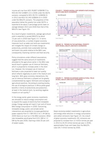 Green Economy Assessment Report – Kenya 
Figure 9. Trends in real GDP growth rate in BAU, 
BAU2% and GE2% scenarios 
Proportion of population below poverty line at BAU2% 
Proportion of population below poverty line at BAU 
Proportion of population below poverty line at GE2% 
Proportion of population 
below poverty line % 
0.6 
1980 1990 2000 2010 2020 2030 
time (year) 
0.45 
0.3 
0.15 
0 
Figure 11. Trends in average agricultural yield 
in BAU, BAU2% and GE2% scenarios 
31 
income will rise from KES 39,897 (US$498.7) to 
KES 69,702 (US$871.3) in 2030 under the GE2% 
scenario, compared to KES 39,721 (US$496.5) 
in 2012 and KES 53,146 (US$664.3) in 2030 
under the BAU2% scenario. The proportion of the 
population below the poverty line under GE2% is 
expected to be about 2 percentage points lower on 
average between 2015 and 2030 than that of the 
BAU2% (see Figure 10). 
As a result of green investments, average agricultural 
yield is expected to exceed BAU2% by about 
15 per cent in 2030 (see Figure 11). In terms 
of crop production, a number of green economy 
measures (such as water and land-use investments) 
will mitigate the impact of climate change on 
productivity, promote more sustainable farming 
and boost crop yields relative to the BAU case, 
consequently improving nutrition and food security. 
Policy simulations under different assumptions 
suggest that the same amount of investments 
allocated to the agriculture sector in the BAU case 
would result in greater use of chemical fertilizers, 
which is projected to increase yields in the short 
run. However, the increased use of chemical 
fertilizers is also projected to lower soil quality, 
which reflects negatively on yield in the medium and 
long term. With green economy interventions, the 
use of chemical fertilizers is phased out (or greatly 
complemented) by organic fertilizers and ecological 
agricultural practices. According to existing studies, 
the use of ecological practices in Africa yields great 
benefits in terms of productivity and production, 
at least in the medium term, by avoiding negative 
impacts on soil quality.38 
In the energy sector, green economy investments 
are allocated to reduce energy consumption and 
to expand the supply of electricity from renewable 
energy. Energy savings will reach 2 per cent of future 
BAU energy consumption in 2030. Concerning 
renewable energy, public and private sector 
interventions are projected to increase geothermal 
power capacity from 0.1 GW (2011) to 1.34 GW by 
2030 (twice as much as in the BAU scenario). Other 
new renewables would grow from 0.01 GW to 1.2 
GW by the year 2030, reaching a total 20 per cent 
of power supply. 
% 
8 
6 
4 
2 
0 
Real GDP growth BAU2% 
Real GDP growth BAU 
Real GDP growth GE2% 
Real GDP growth 
1980 1990 2000 2010 2020 2030 
time (year) 
Source: Kenya T21 
Figure 10. Trends in the national poverty 
rate in BAU, BAU2% and GE2% scenarios 
Source: Kenya T21 
Tonne 
per ha 
4 
3.5 
3 
2.5 
2 
Average yield at BAU2% 
Average yield at BAU 
Average yield at GE2% 
Average yield 
1980 1990 2000 2010 2020 2030 
Source: Kenya T21 
time (year) 
Green economy-related investments in agriculture 
and energy allow reduction in energy consumption 
and carbon emissions (see Figure 12). As a result 
of green economy investments, CO2 emissions are 
projected to increase from 12 million tonnes per year 
in 2012 to 24.35 million tonnes per year in 2030, 
approximately 9 per cent lower than the BAU2% 
case (26.7 million tonnes) by 2030. 
 