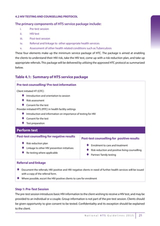 The Kenya HIV Testing Services Guidelines 2015 | PDF