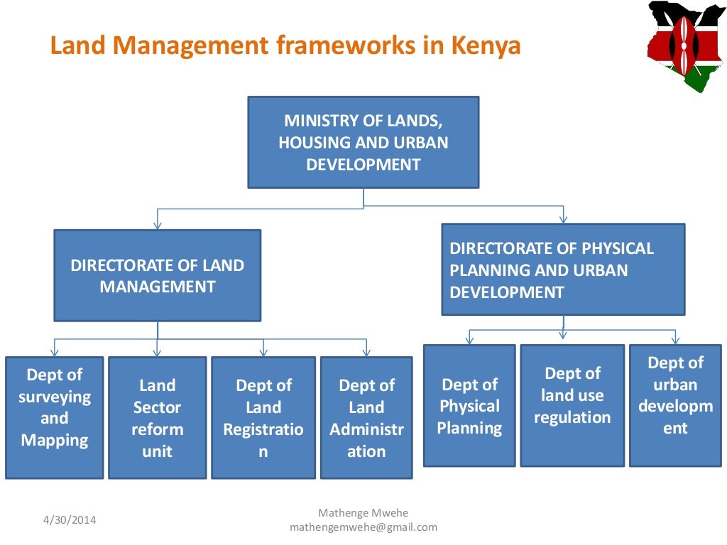Kenya Land Use Planning and the Need for GIS in County Spatial Planni…