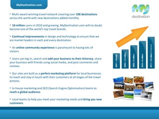 MyDestination.com Multi-award winning travel network covering over  100 destinations  across the world with new destinations added monthly.  10 million  users in 2010 and growing, MyDestination.com will no doubt become one of the world’s top travel brands. Continual  improvements  in design and technology to ensure that we are market leaders in each and every destination. An  online community experience  is paramount to having lots of visitors.  Users can log-in, search and  add your business to their itinerary , share your business with friends using social media, and post comments and reviews. Our sites are built as a  perfect marketing platform  for local businesses to reach and stay in touch with their customers at all stages of the travel process.  In-house marketing and SEO (Search Engine Optimisation) teams to  reach a global audience. Local teams to help you meet your marketing needs and  bring you new customers . 