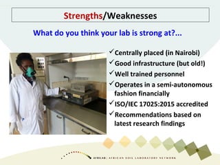 Centrally placed (in Nairobi)
Good infrastructure (but old!)
Well trained personnel
Operates in a semi-autonomous
fashion financially
ISO/IEC 17025:2015 accredited
Recommendations based on
latest research findings
What do you think your lab is strong at?...
Strengths/Weaknesses
 