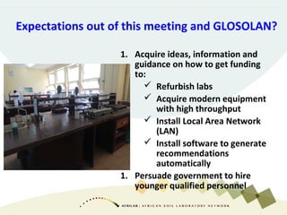 Expectations out of this meeting and GLOSOLAN?
1. Acquire ideas, information and
guidance on how to get funding
to:
 Refurbish labs
 Acquire modern equipment
with high throughput
 Install Local Area Network
(LAN)
 Install software to generate
recommendations
automatically
1. Persuade government to hire
younger qualified personnel
 