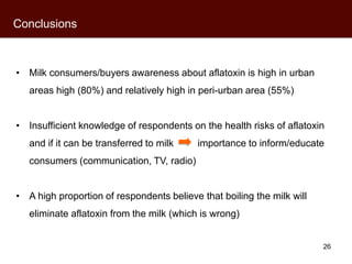 Kenyan milk consumers’ behaviour and perceptions of aflatoxin