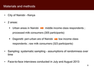 Kenyan milk consumers’ behaviour and perceptions of aflatoxin